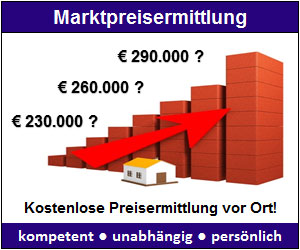 Immobilienpreisermittlung in Kiel