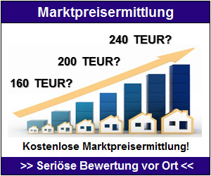 Marktpreisermittlung vor Ort